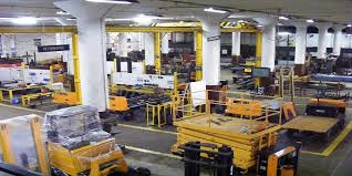 industrial standard amc industrial standard amc